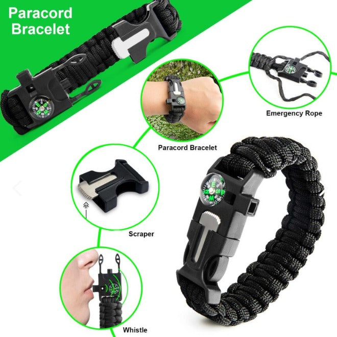 KIT DE SUPERVIVENCIA