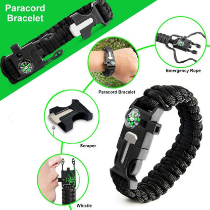 KIT DE SUPERVIVENCIA